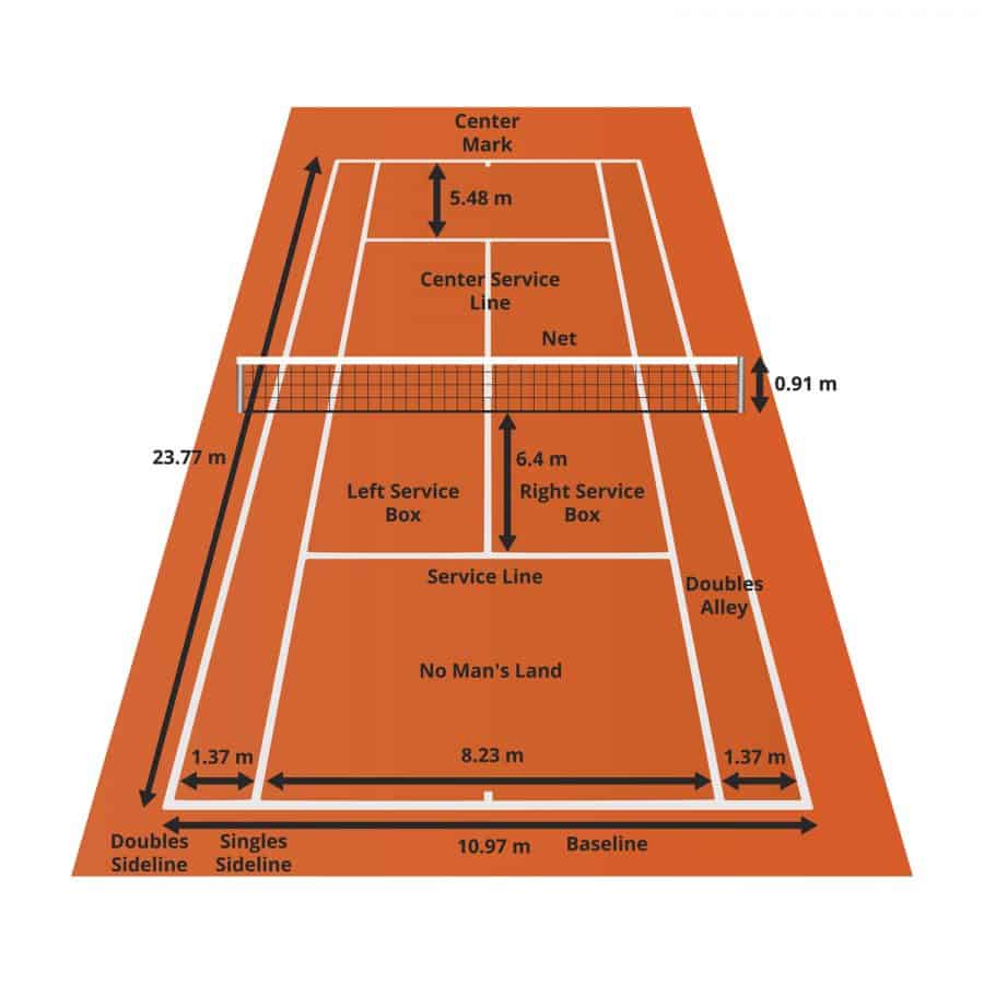 A tennis court illustration